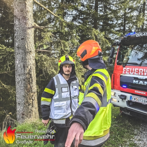 Technische Übung 09.05.2025